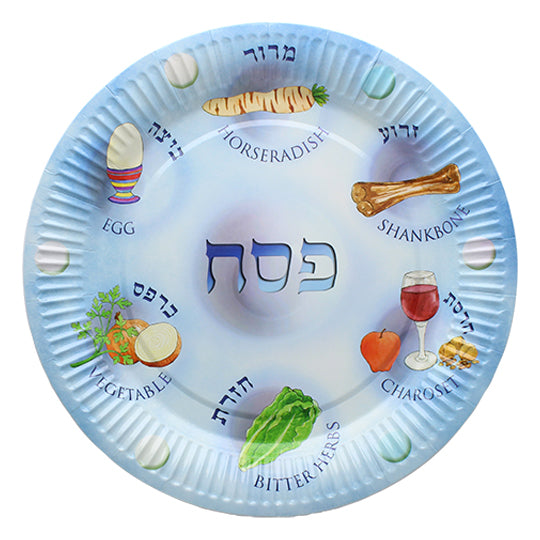 Pessach Seder-Teller